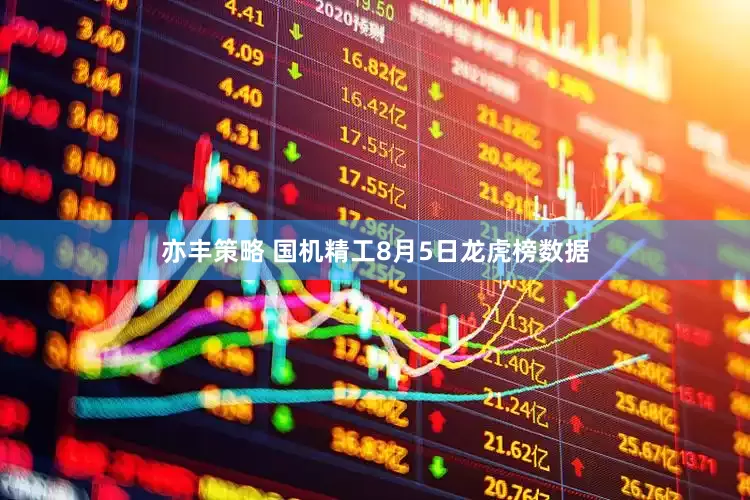 亦丰策略 国机精工8月5日龙虎榜数据
