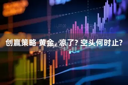创赢策略 黄金, 凉了? 空头何时止?